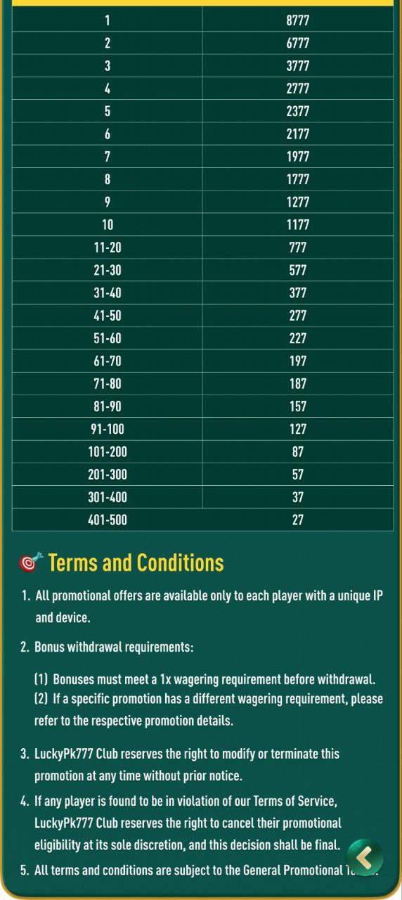cyberspins jackpot